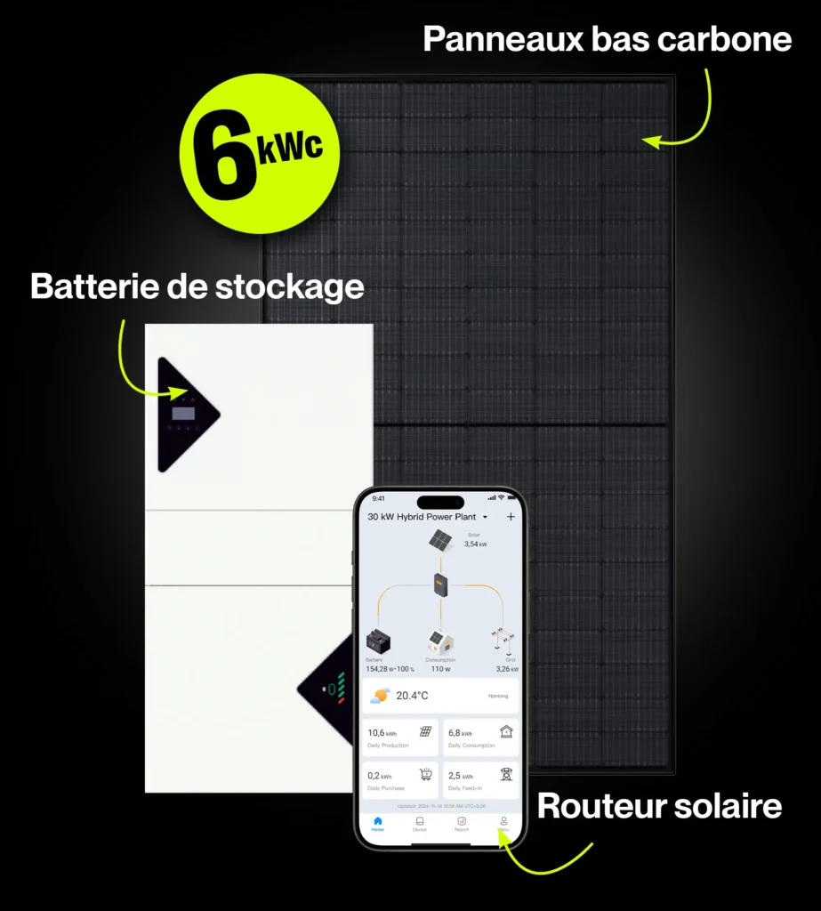 black friday produit